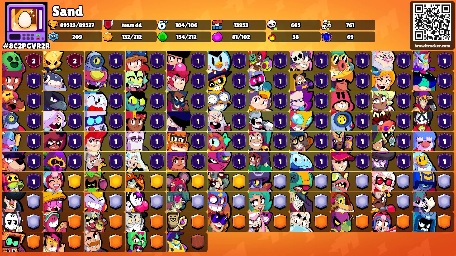 Sand's Ranks
