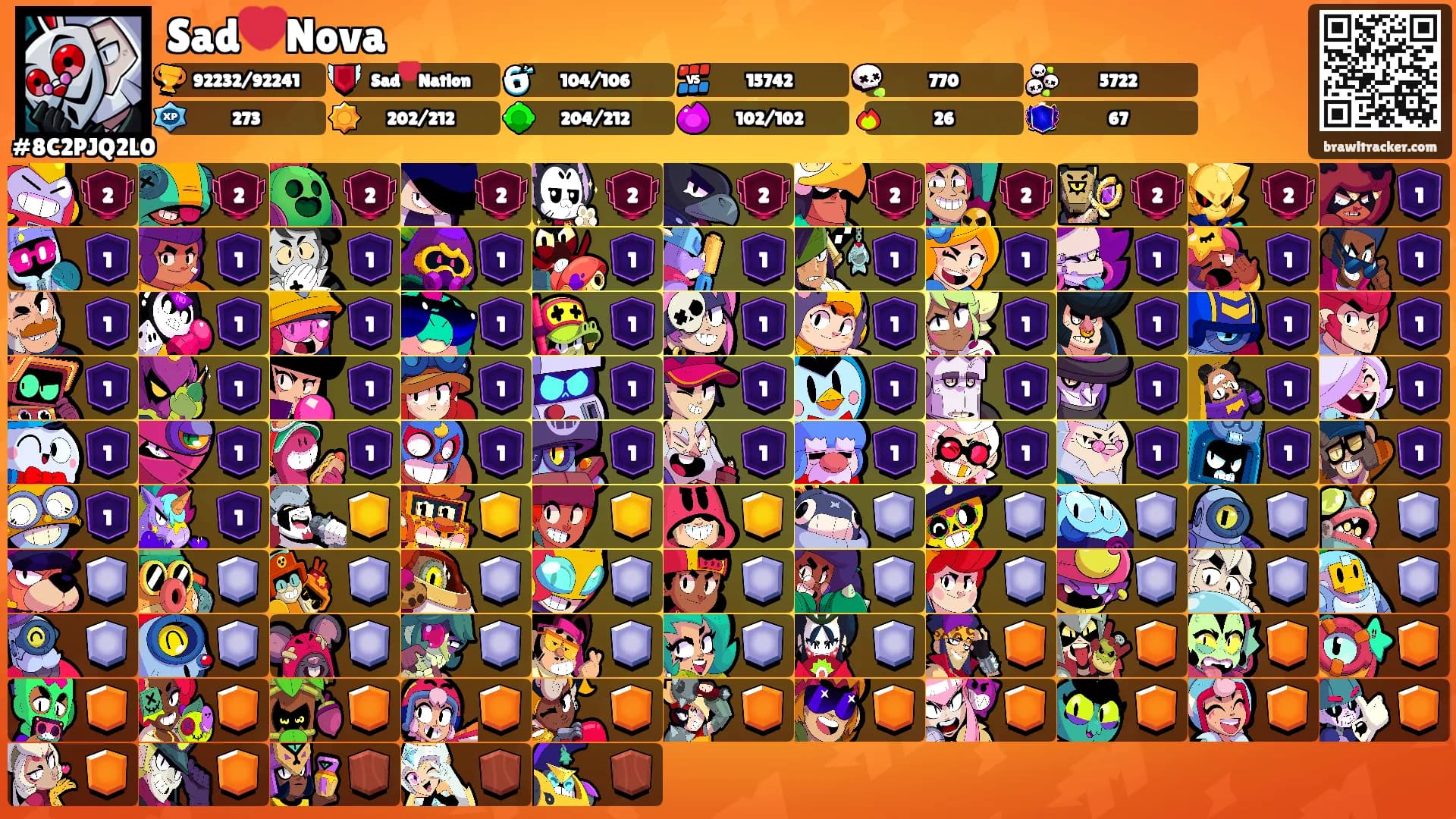 Sad💔Nova's Ranks