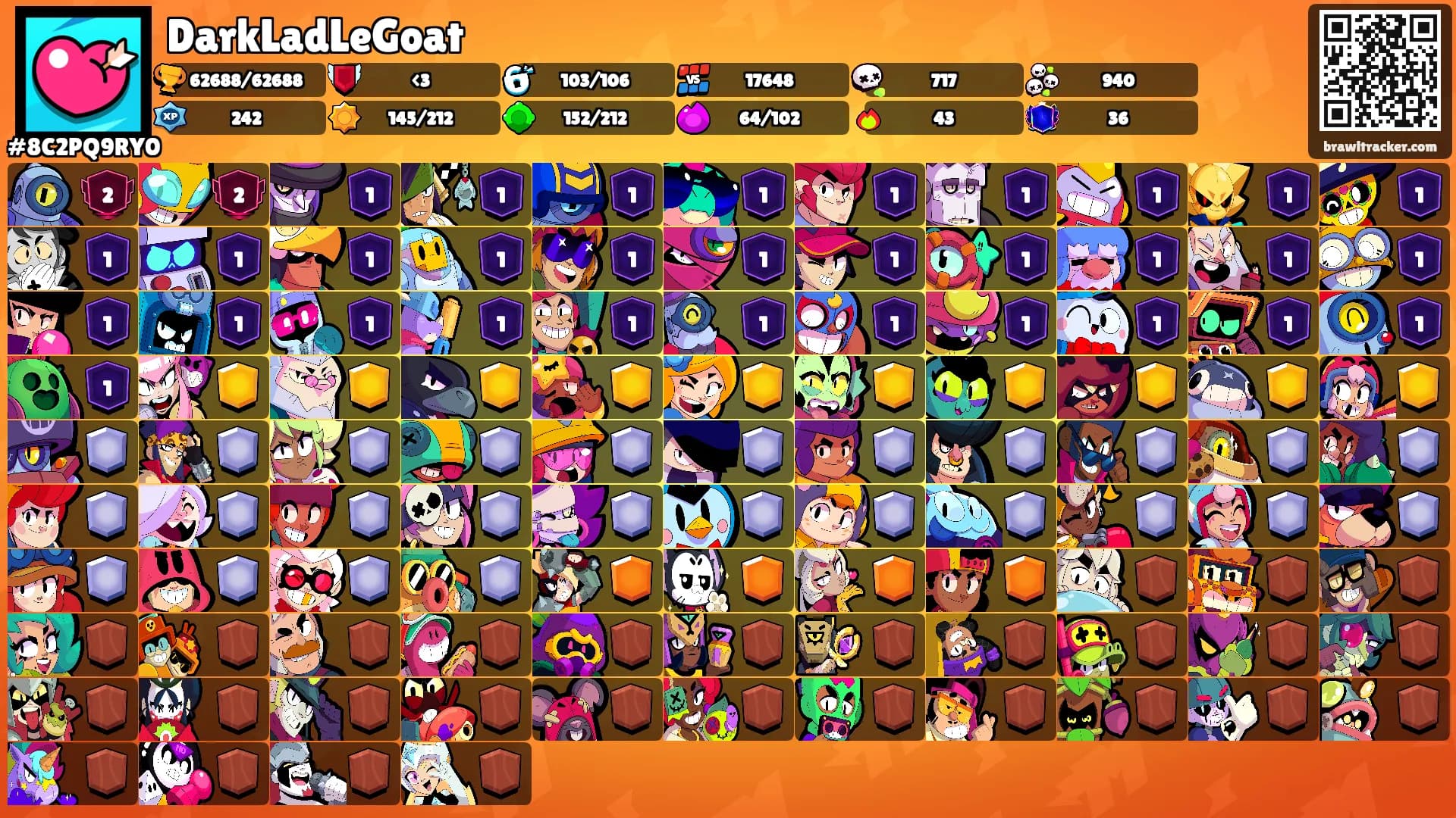DarkLadLeGoat's Ranks
