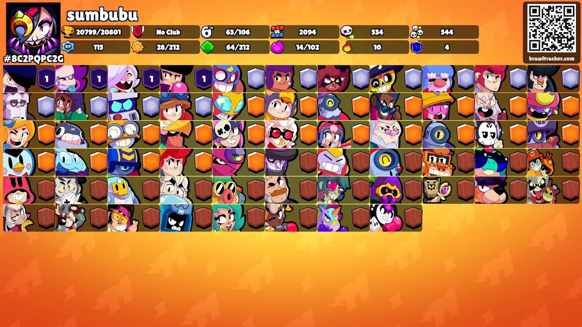 sumbubu's Ranks