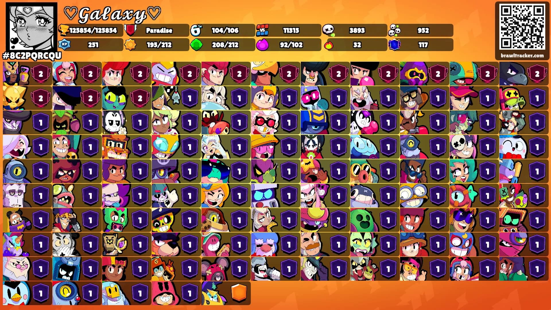 ♡𝓖𝓪𝓵𝓪𝔁𝔂♡'s Ranks