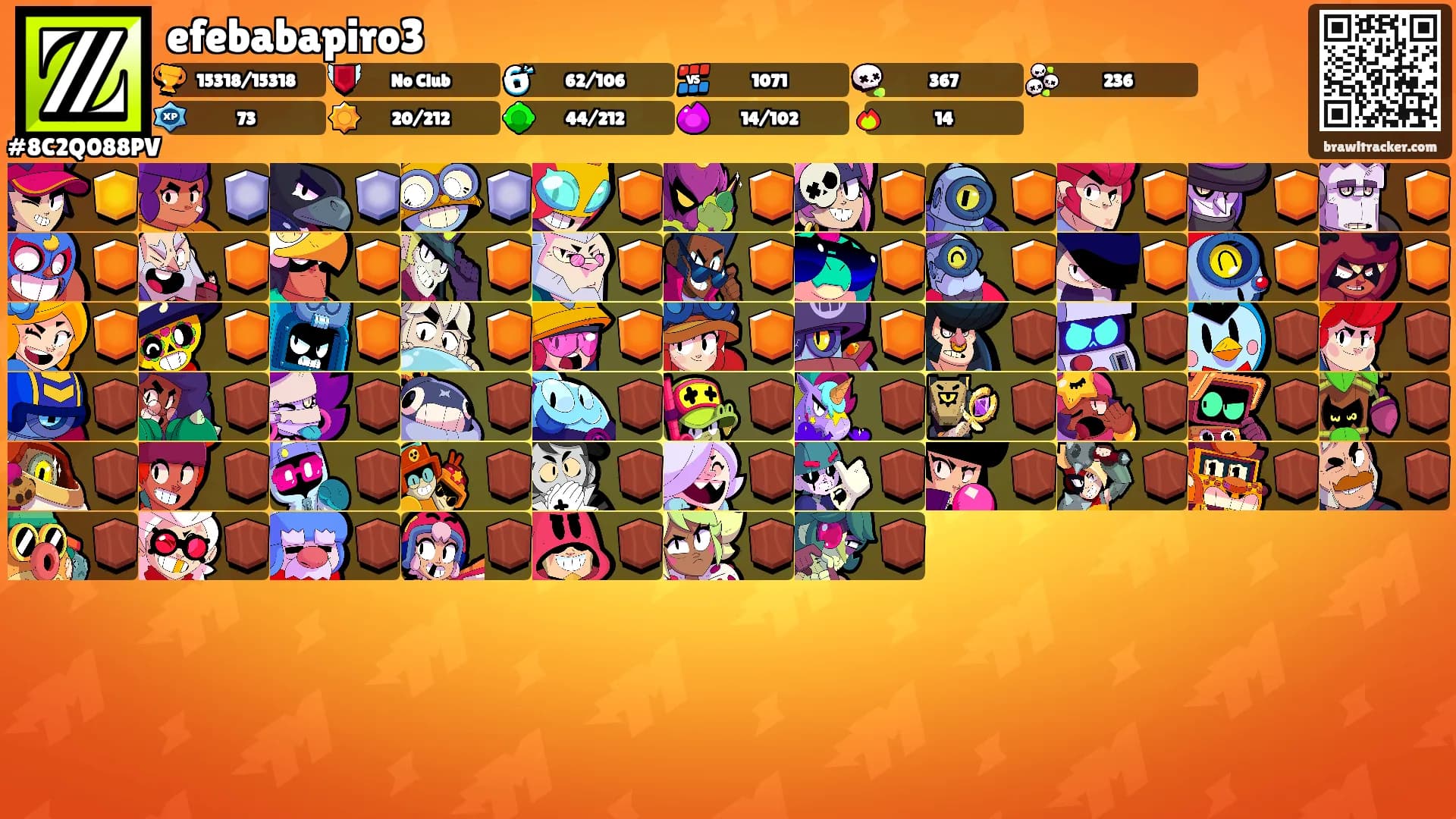 efebabapiro3's Ranks