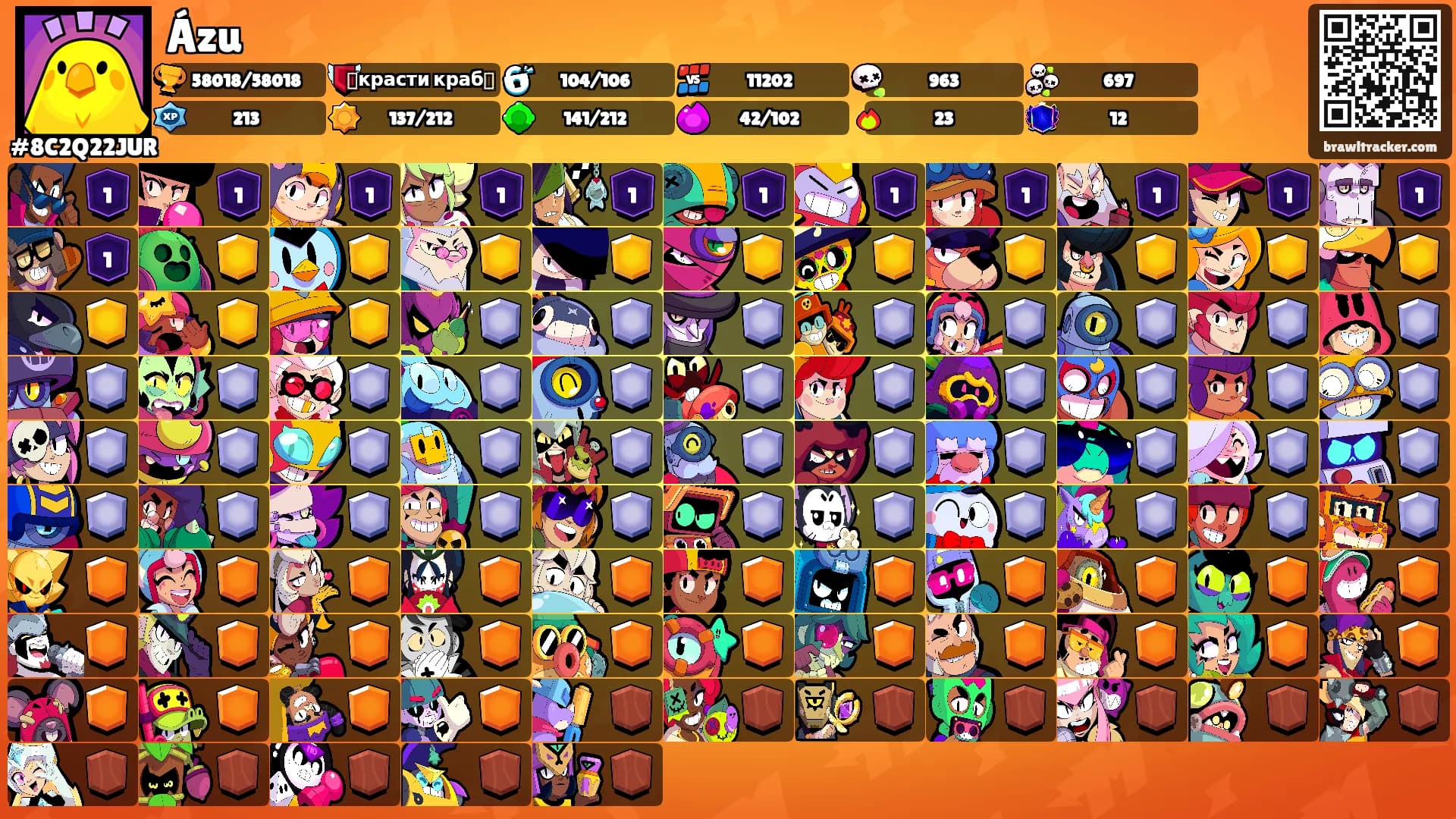 Ázu's Ranks