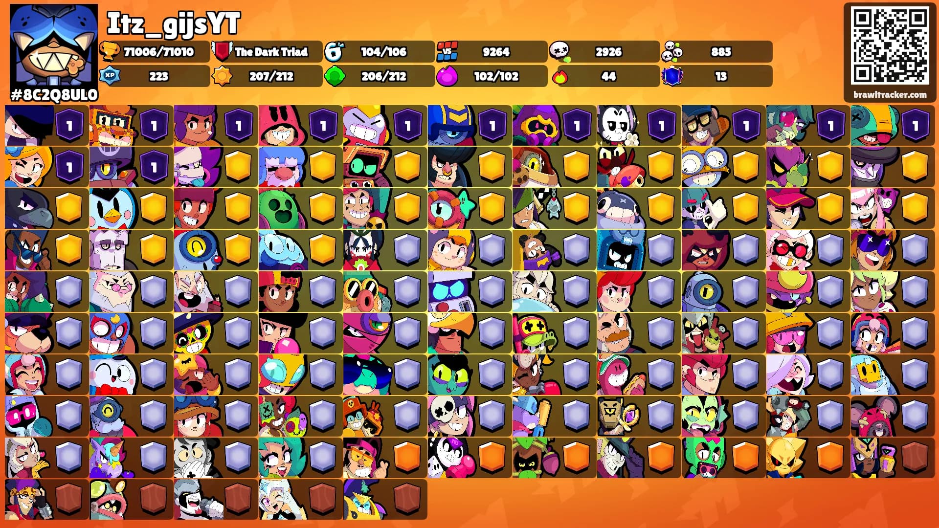 Itz_gijsYT's Ranks