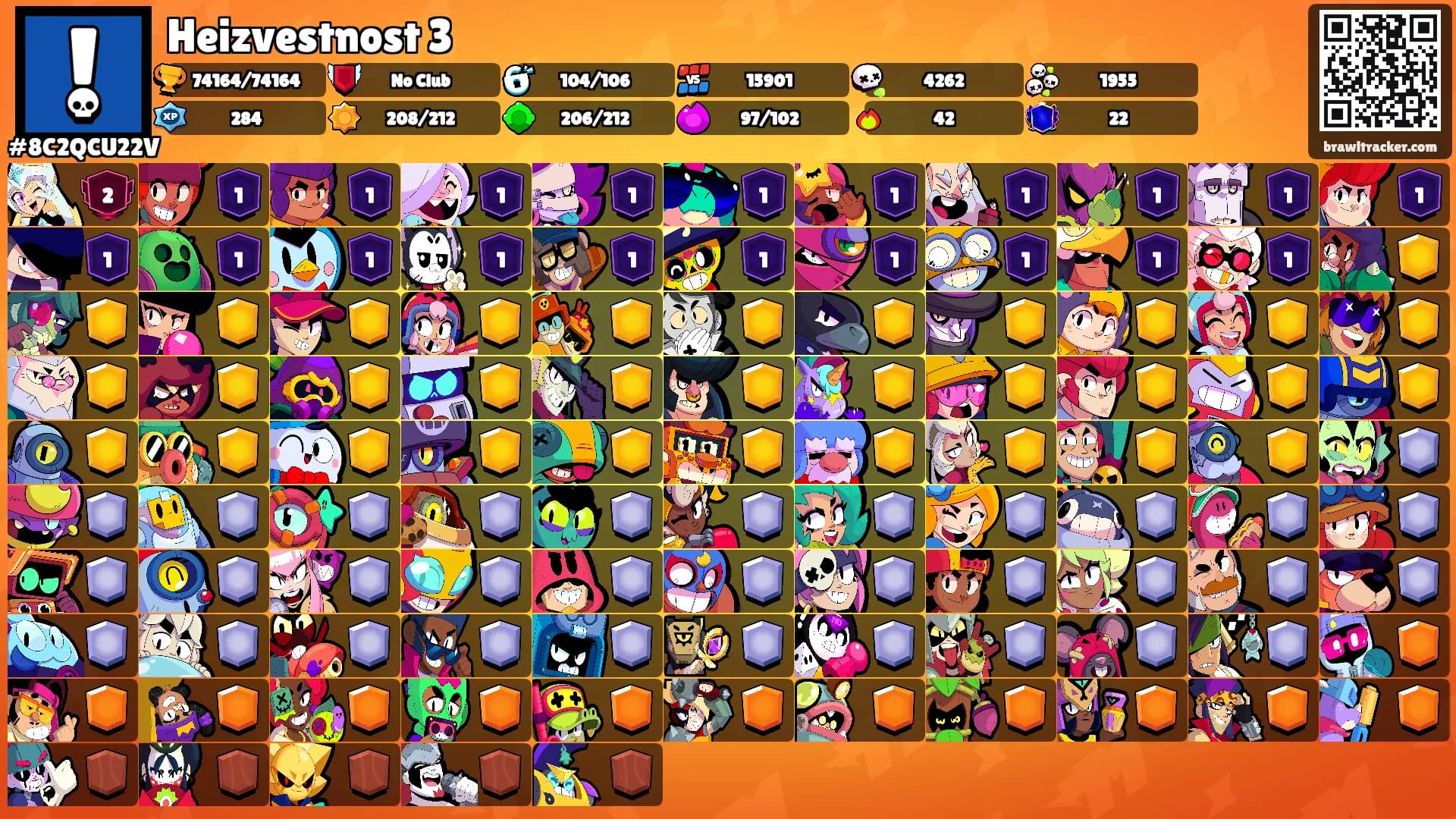 Heizvestnost 3's Ranks
