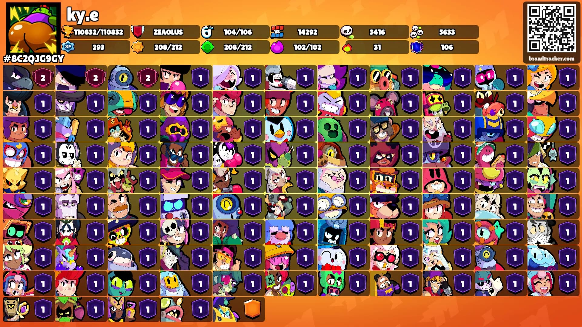 ky.e's Ranks