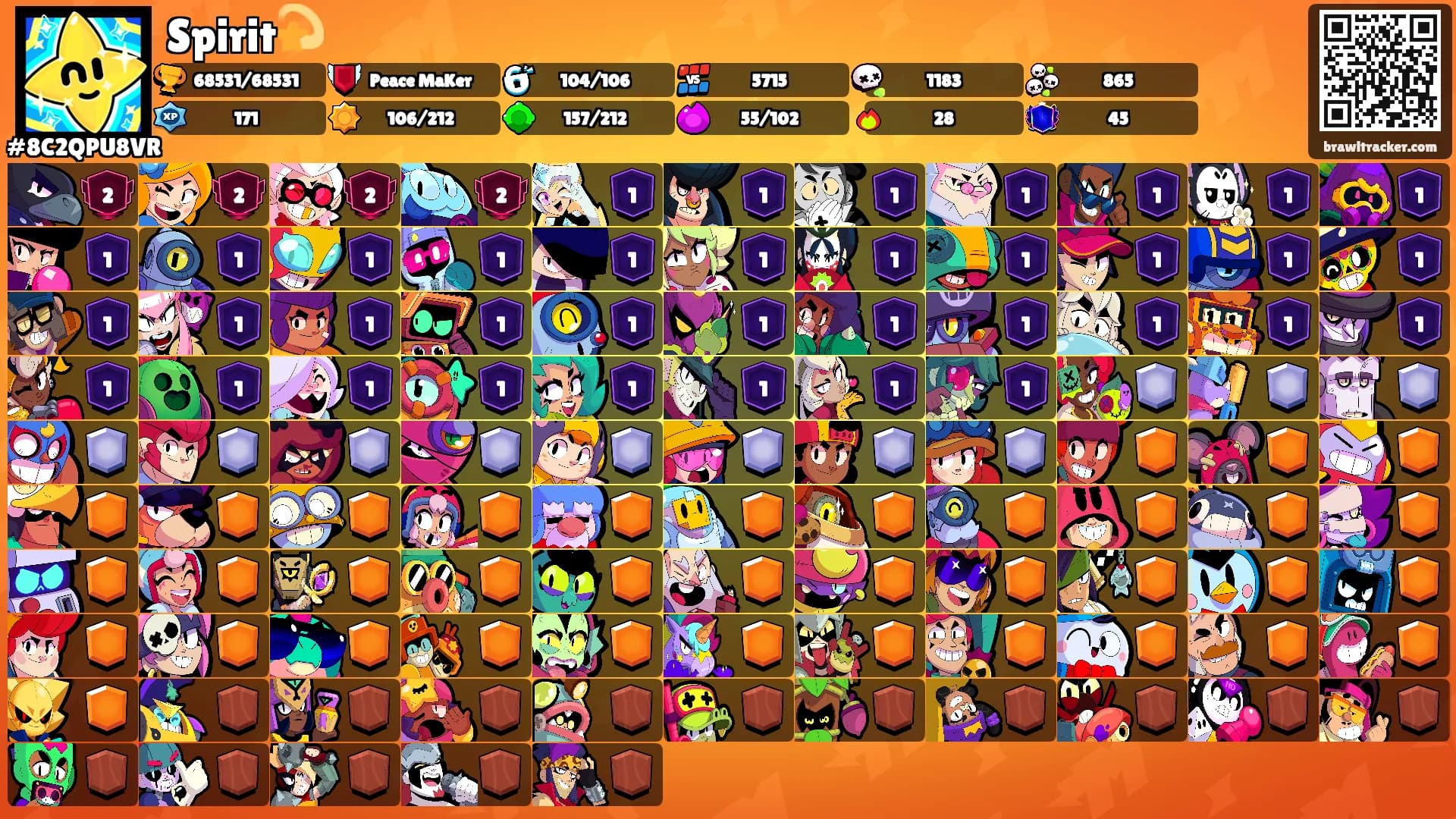Spirit💫's Ranks
