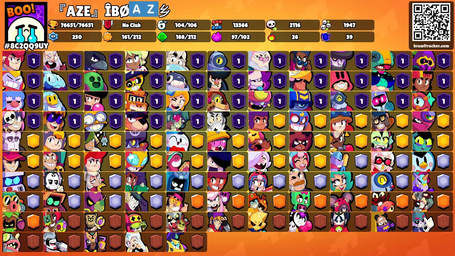 『AZE』ÎBØ🇦🇿乡's Ranks