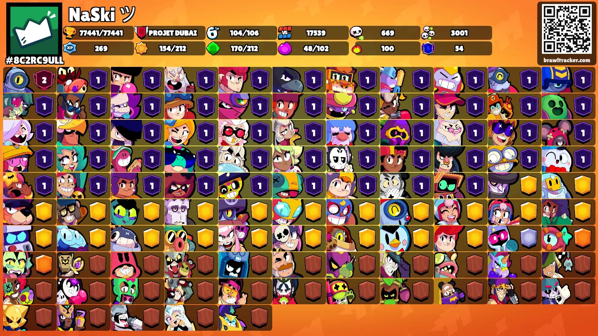 NaSki ツ's Ranks