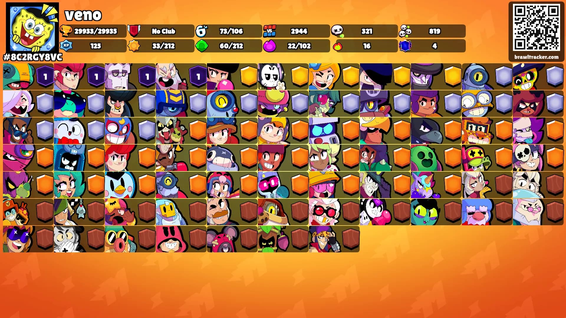veno's Ranks
