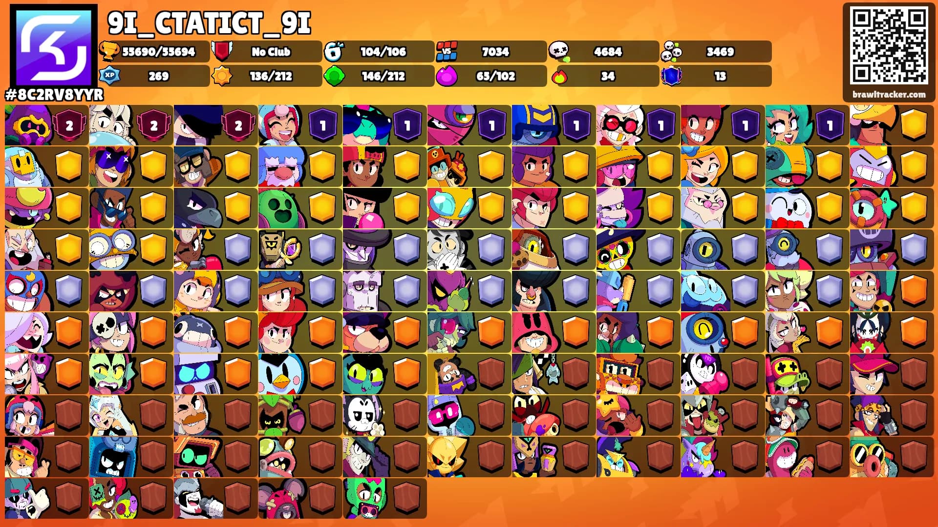 9I_CTATICT_9I's Ranks