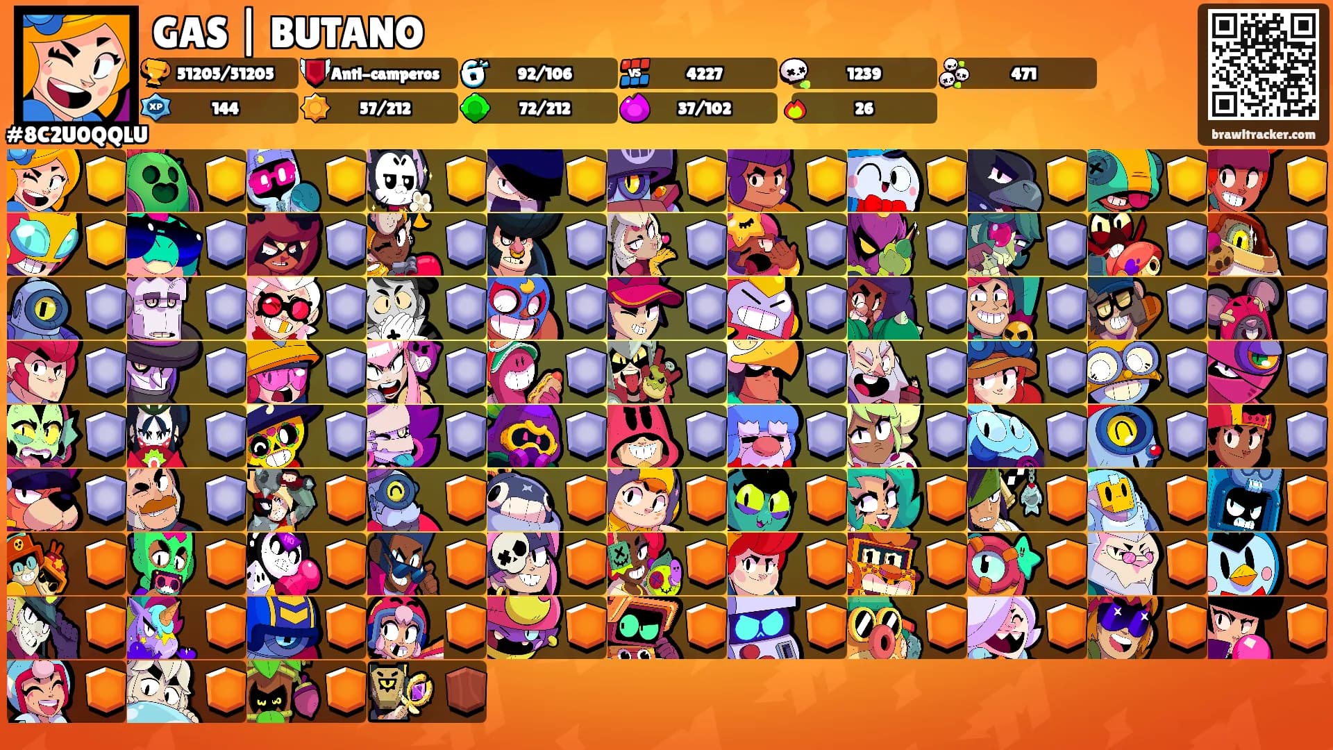 GAS | BUTANO's Ranks