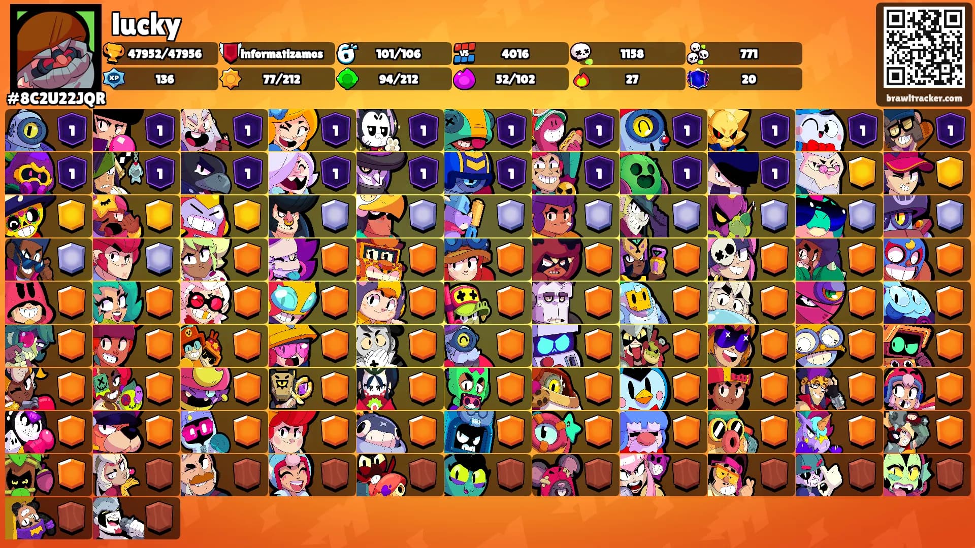 lucky's Ranks