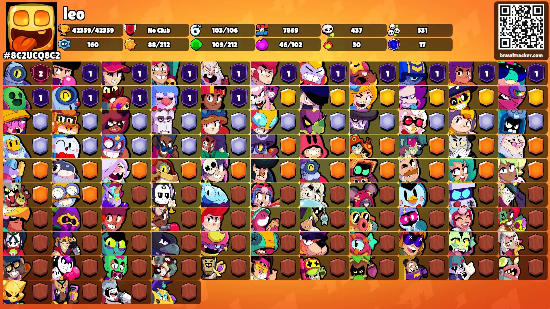 leo's Ranks