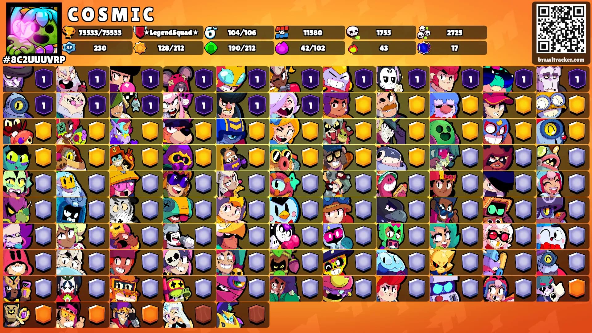 C O S M I C's Ranks
