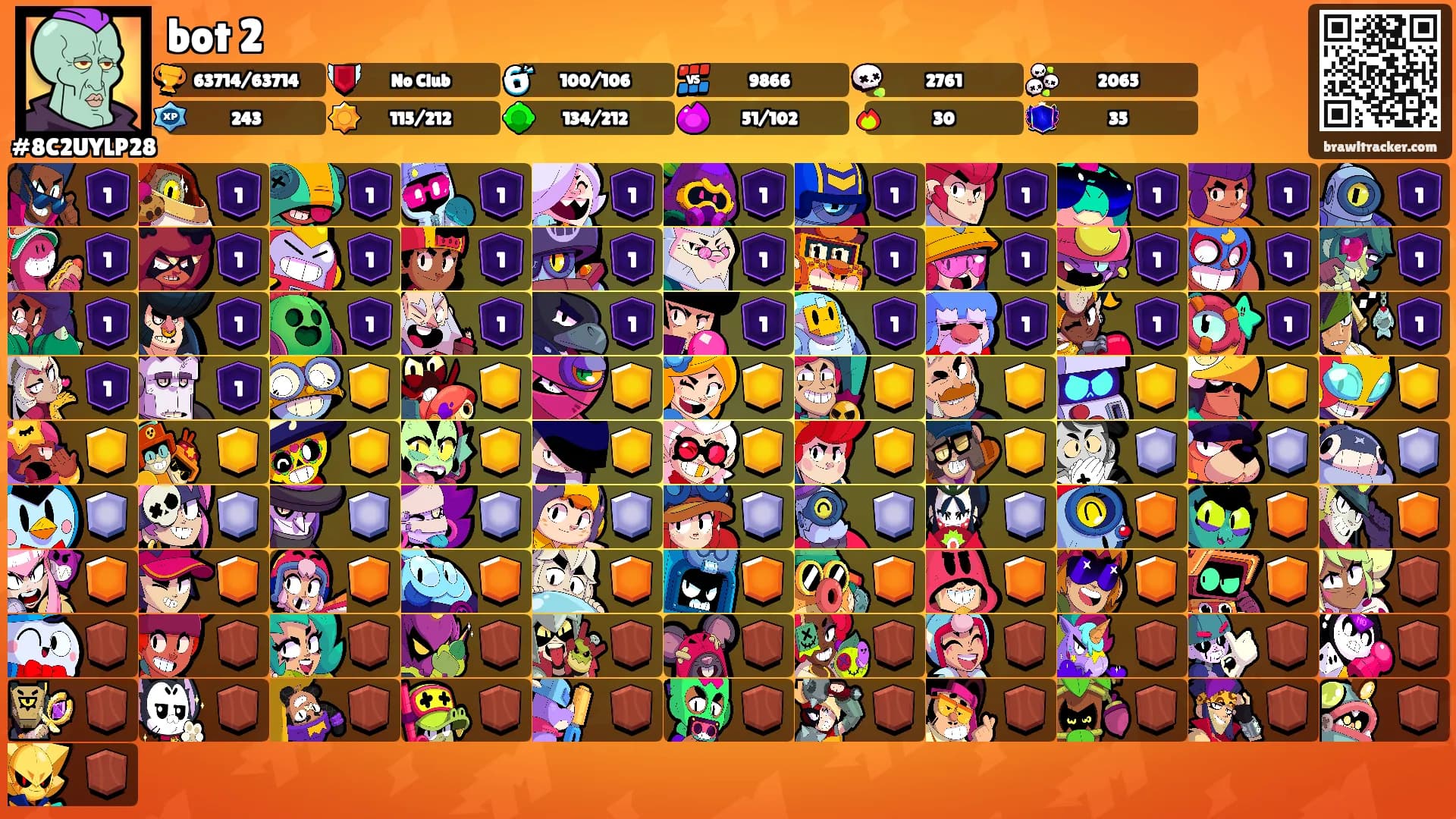 bot 2's Ranks
