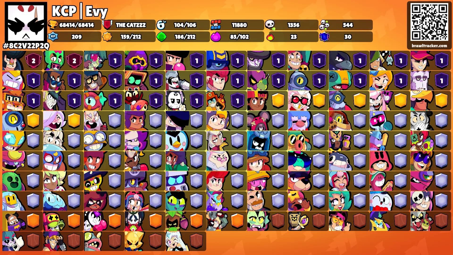KCP|Evy's Ranks