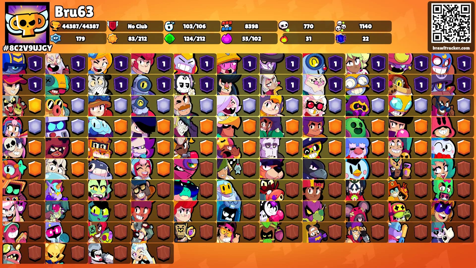 Bru63's Ranks