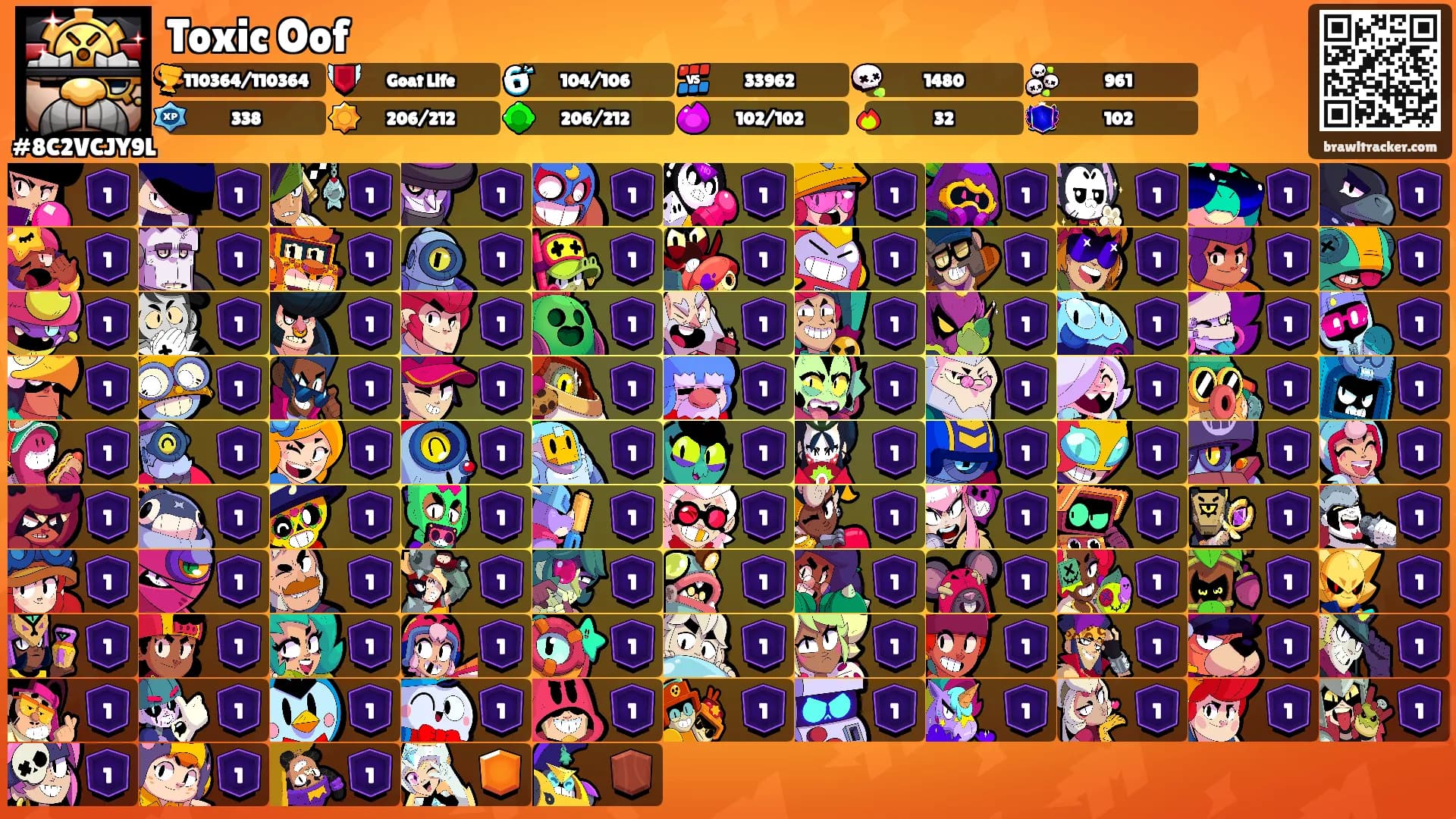 Toxic Oof's Ranks