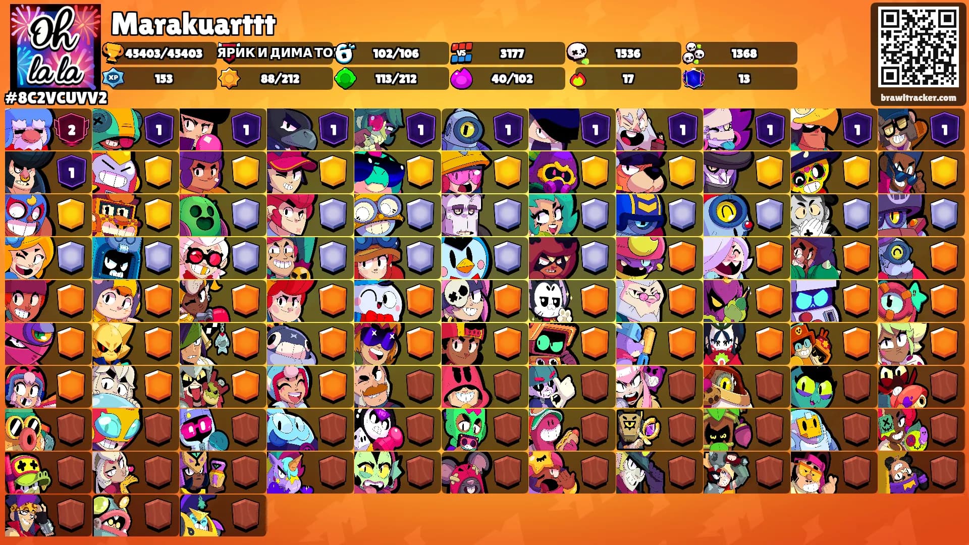 Marakuarttt's Ranks