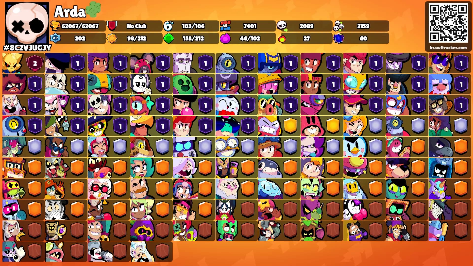 Arda🌵's Ranks