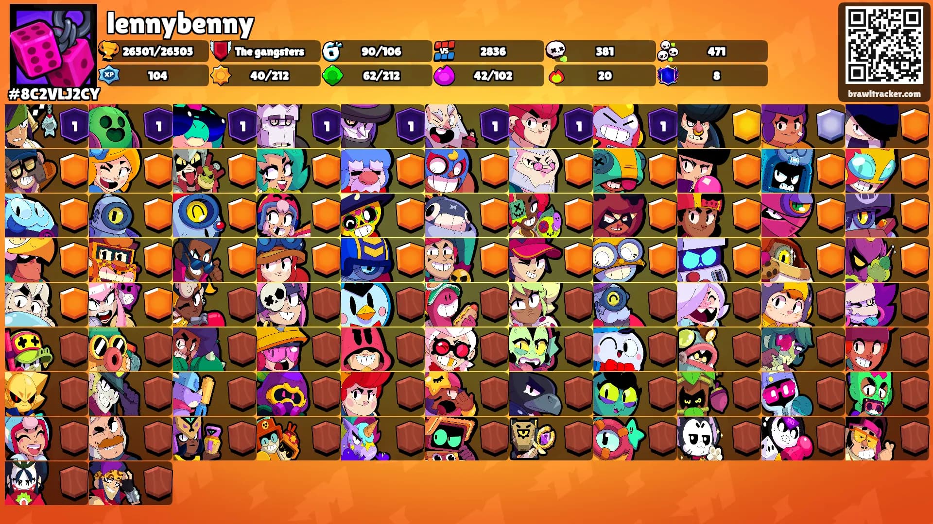 lennybenny's Ranks