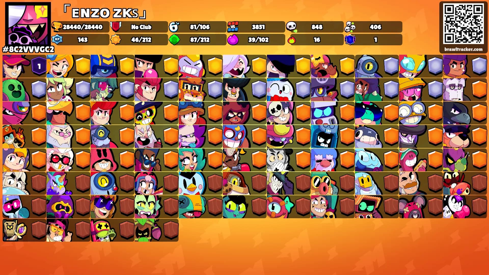「ᴇɴᴢᴏ ᴢᴋ𝗌」's Ranks