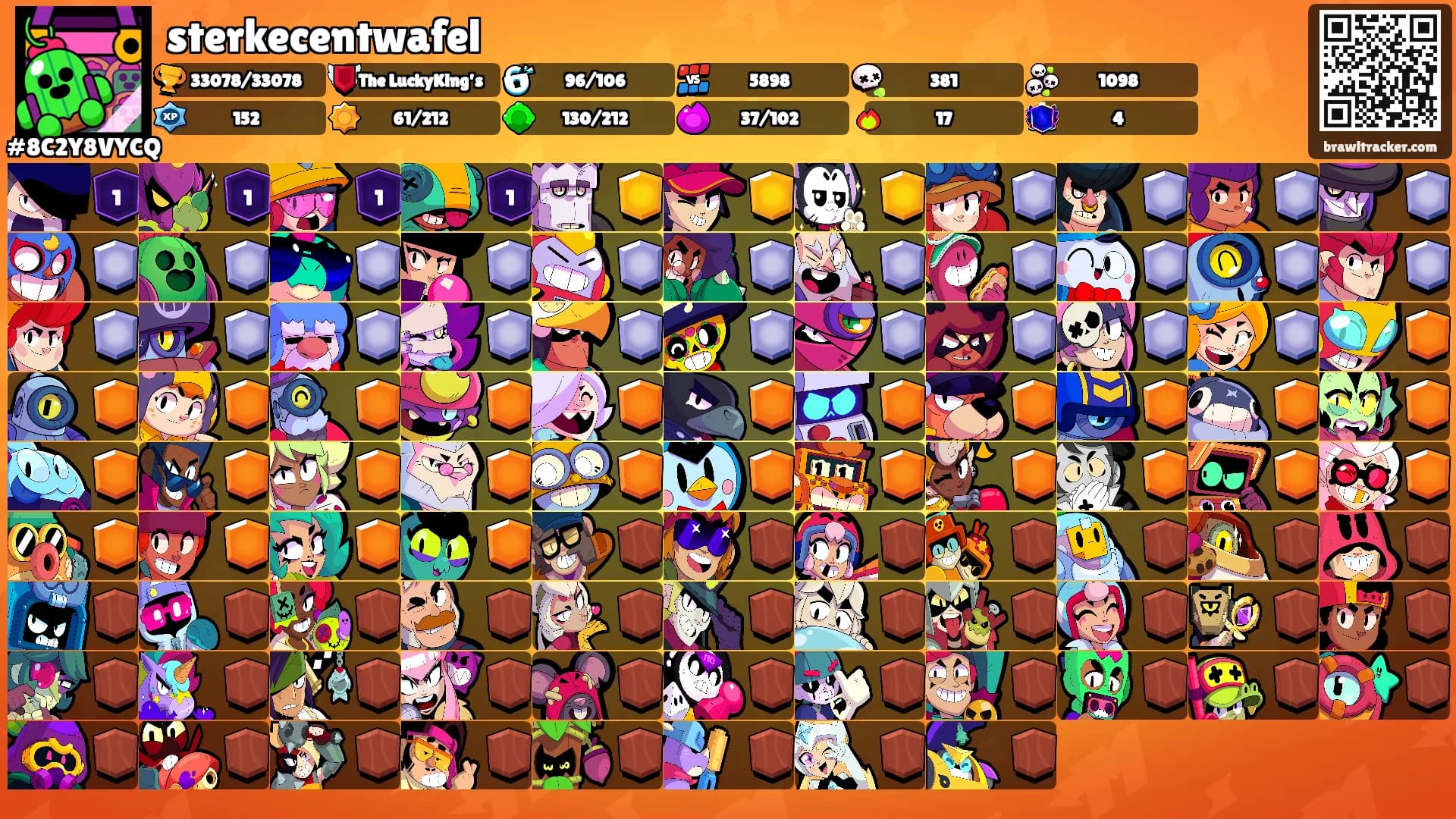 sterkecentwafel's Ranks