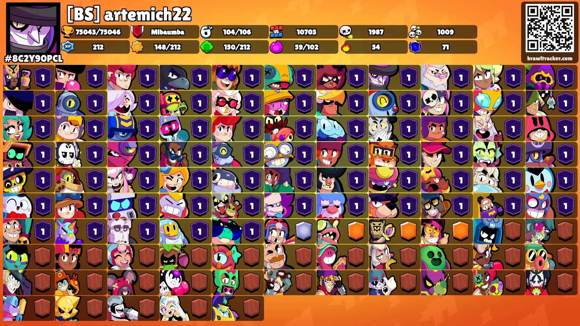 [BS] artemich22's Ranks