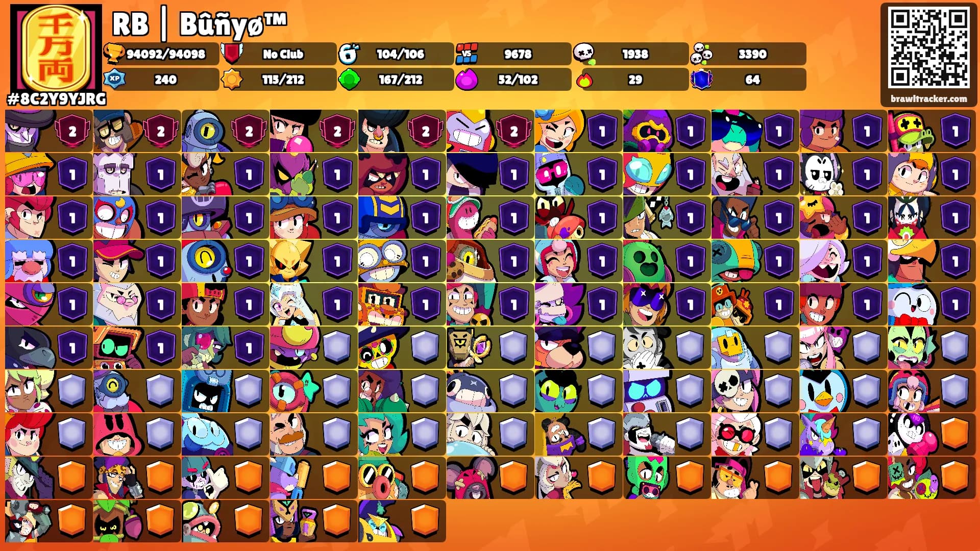 RB | Bûñyø™'s Ranks