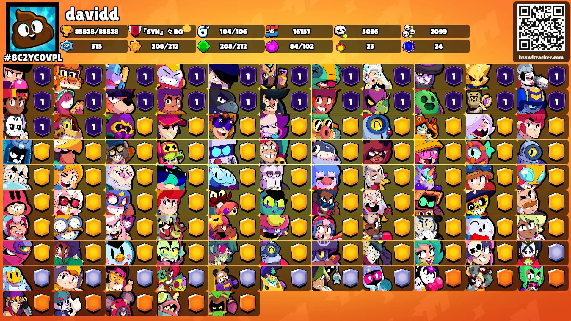 davidd's Ranks
