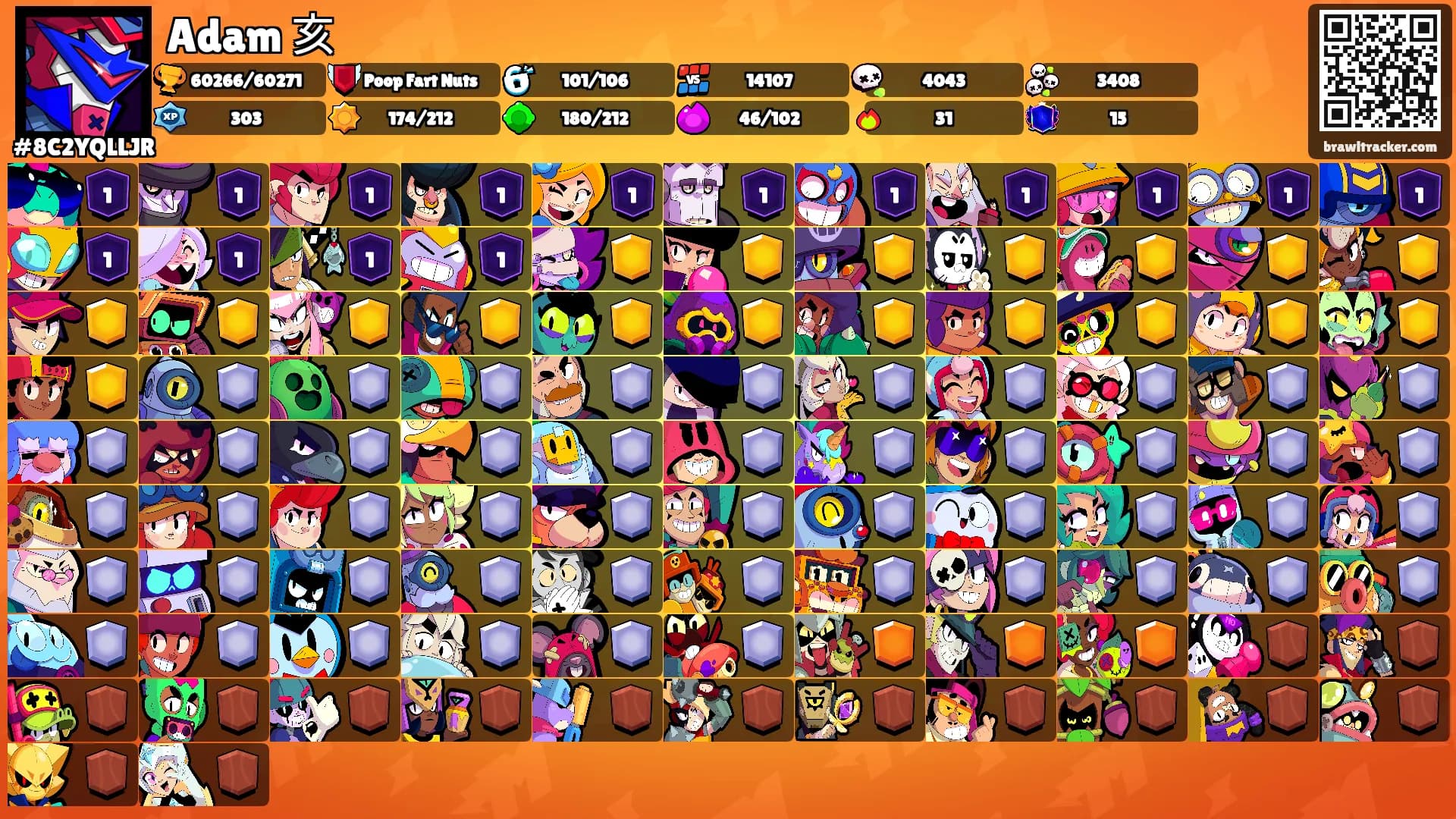 Adam 亥's Ranks