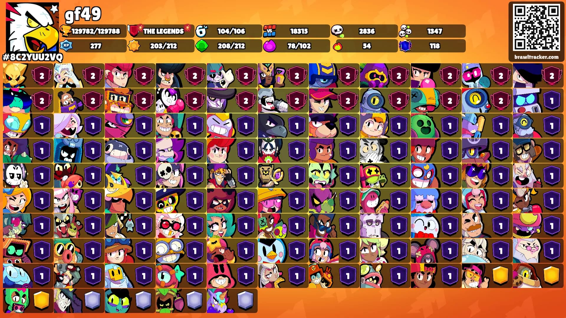 gf49's Ranks