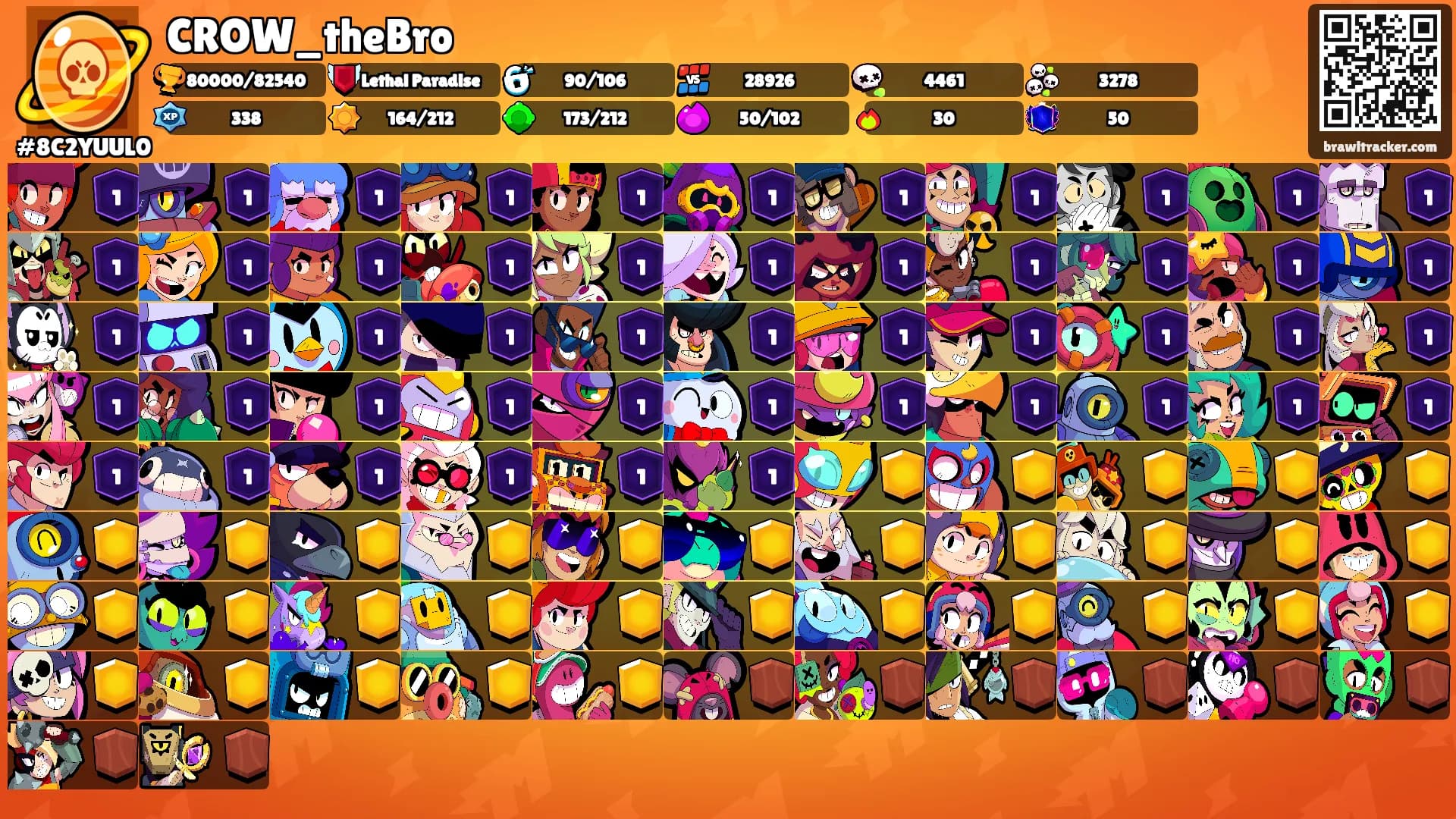 CROW_theBro's Ranks