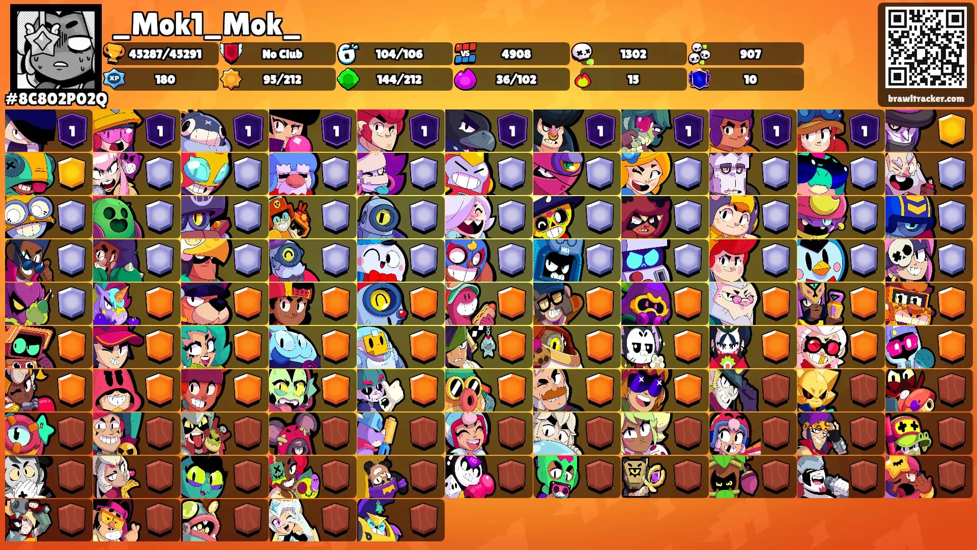 _Mok1_Mok_'s Ranks
