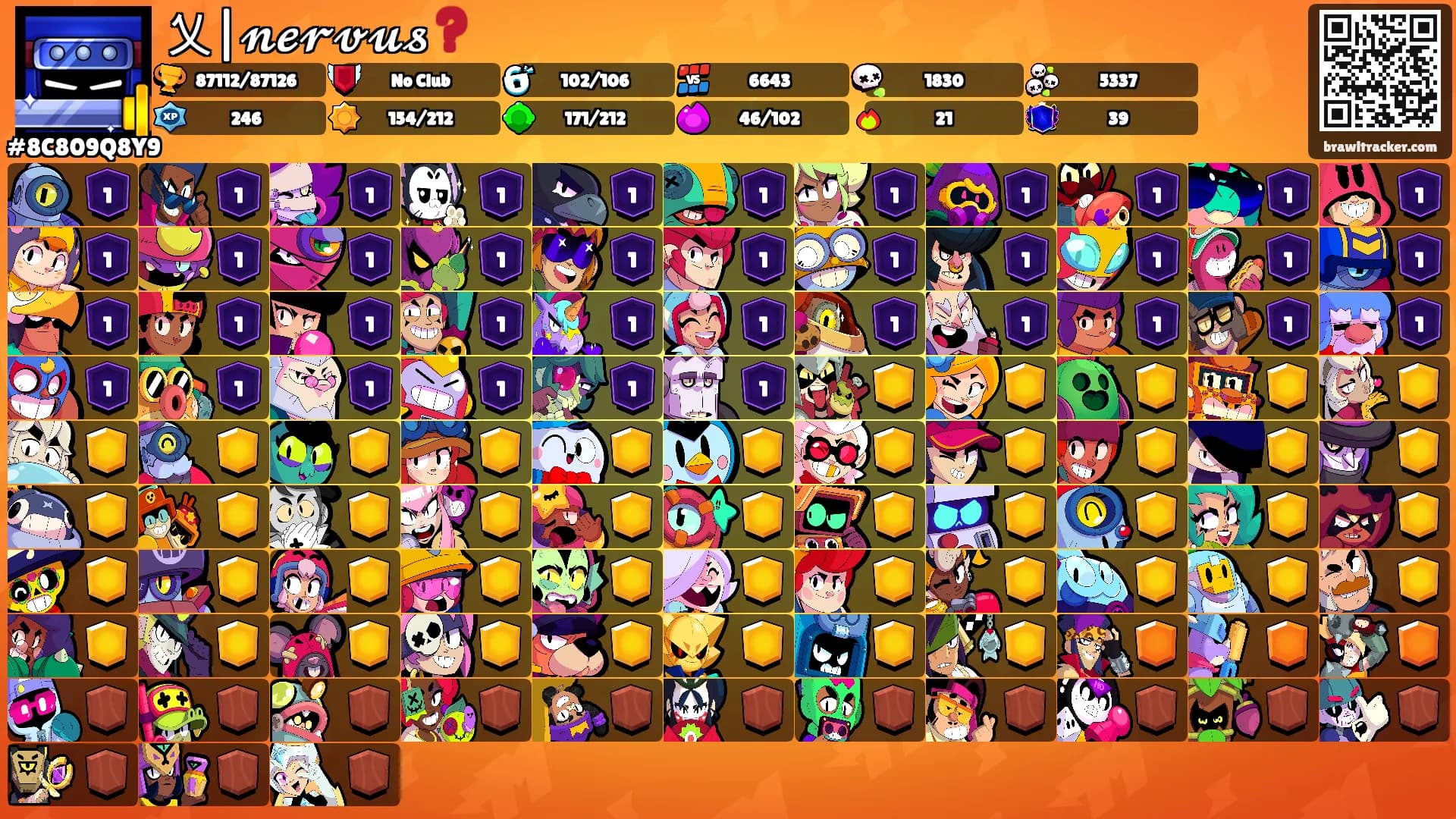 乂|𝓷𝓮𝓻𝓿𝓾𝓼❓'s Ranks