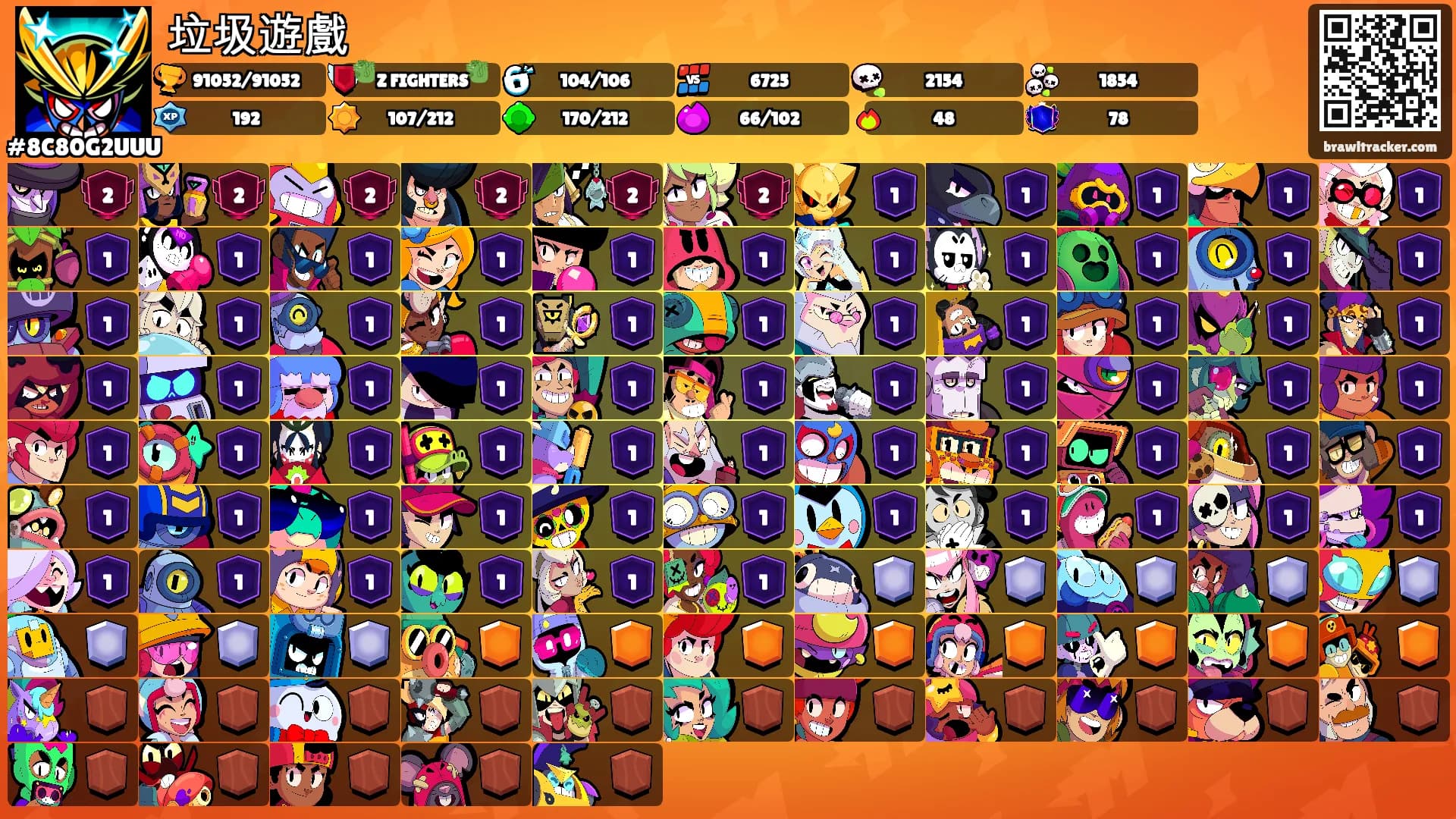 垃圾遊戲's Ranks