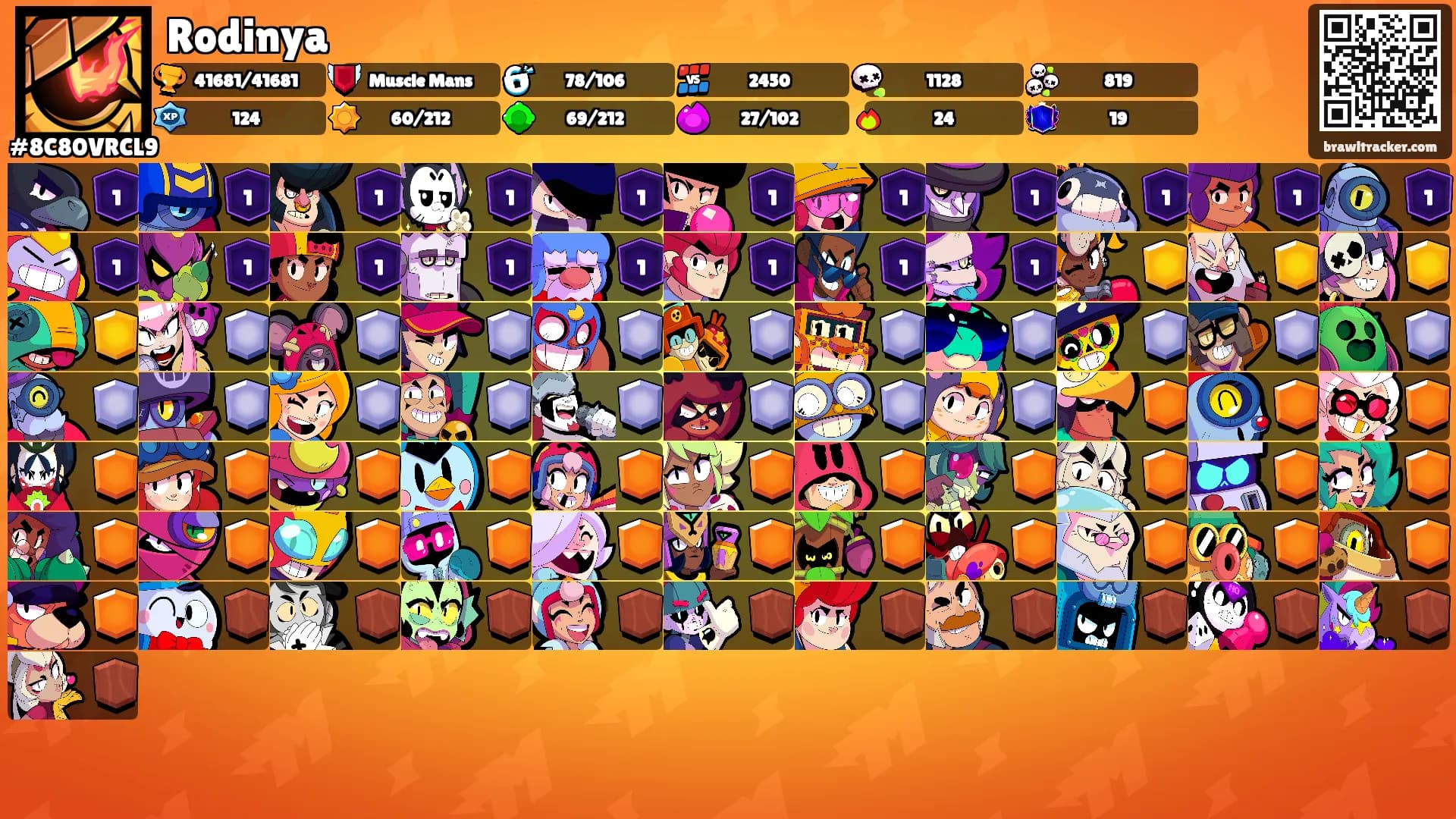 Rodinya's Ranks