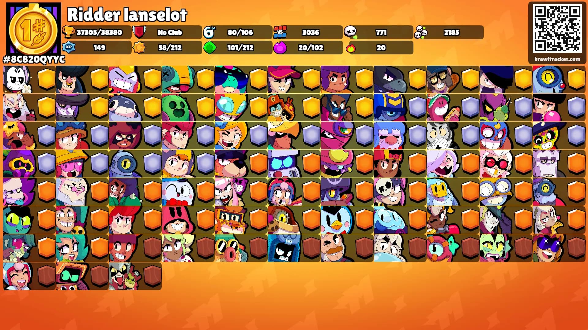 Ridder lanselot's Ranks