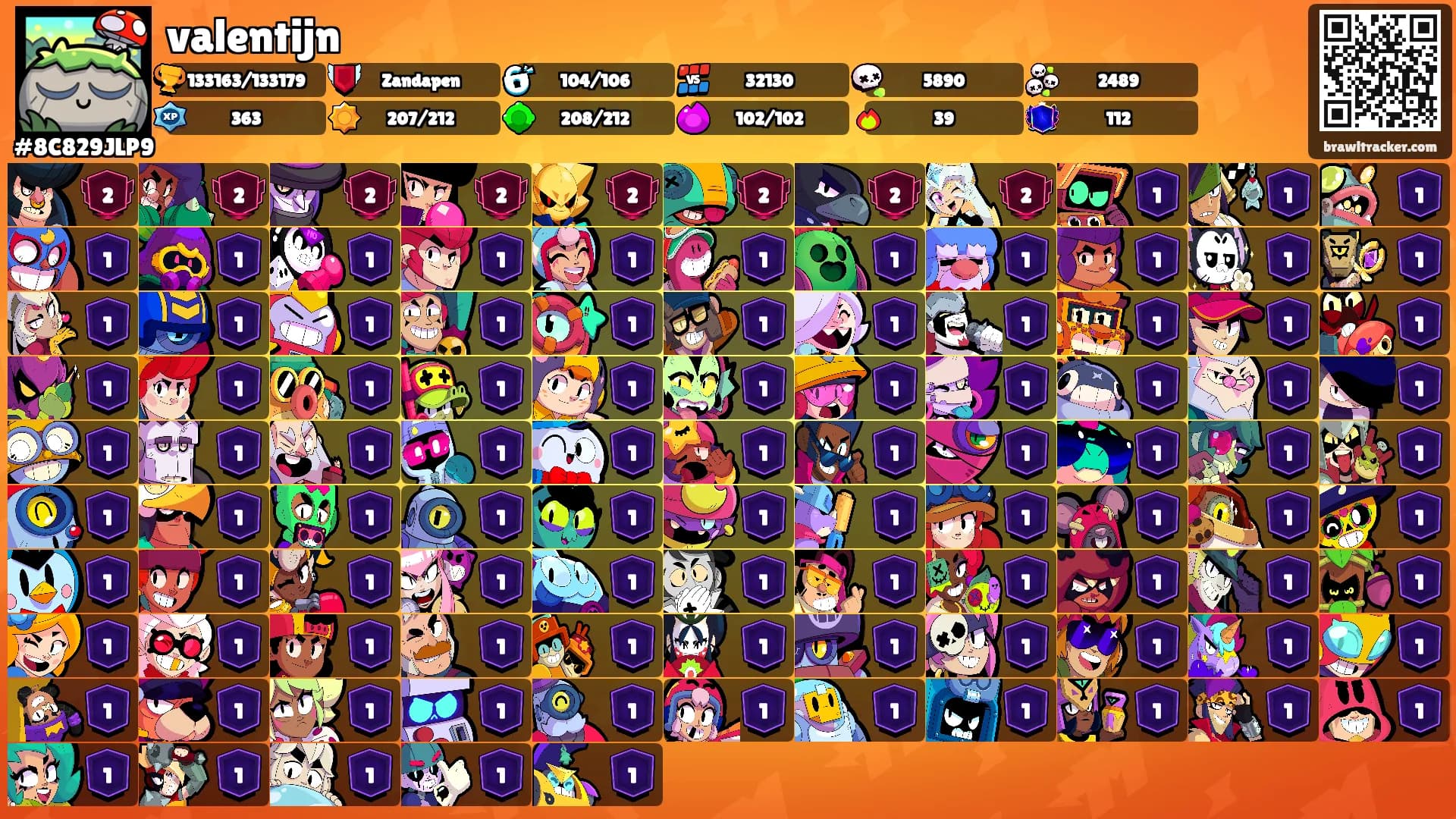 valentijn's Ranks