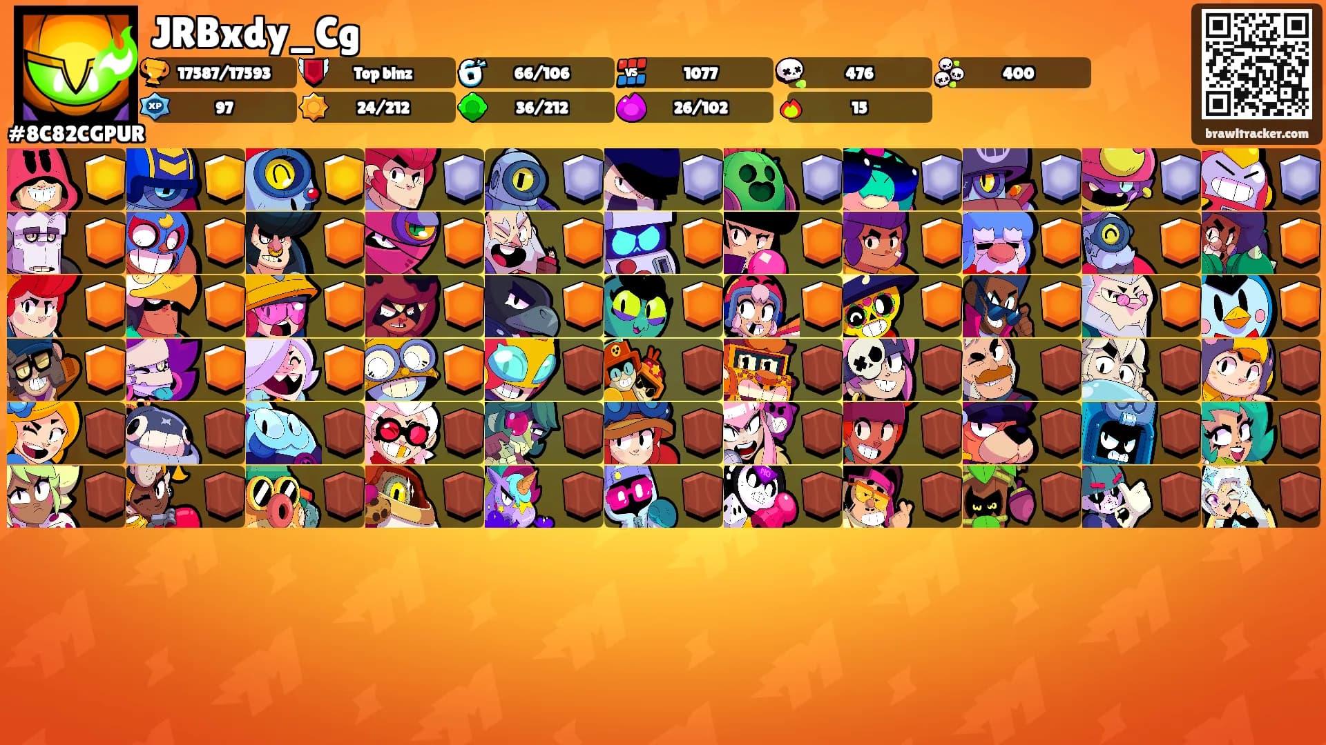 JRBxdy_Cg's Ranks