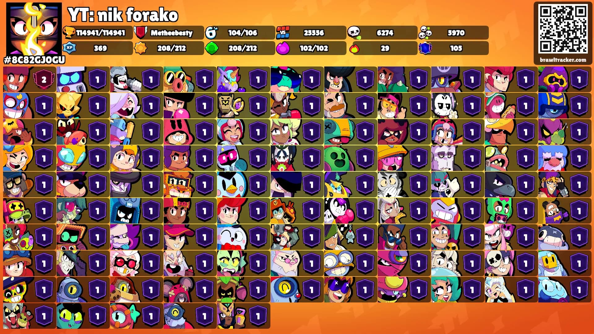 YT: nik forako's Ranks