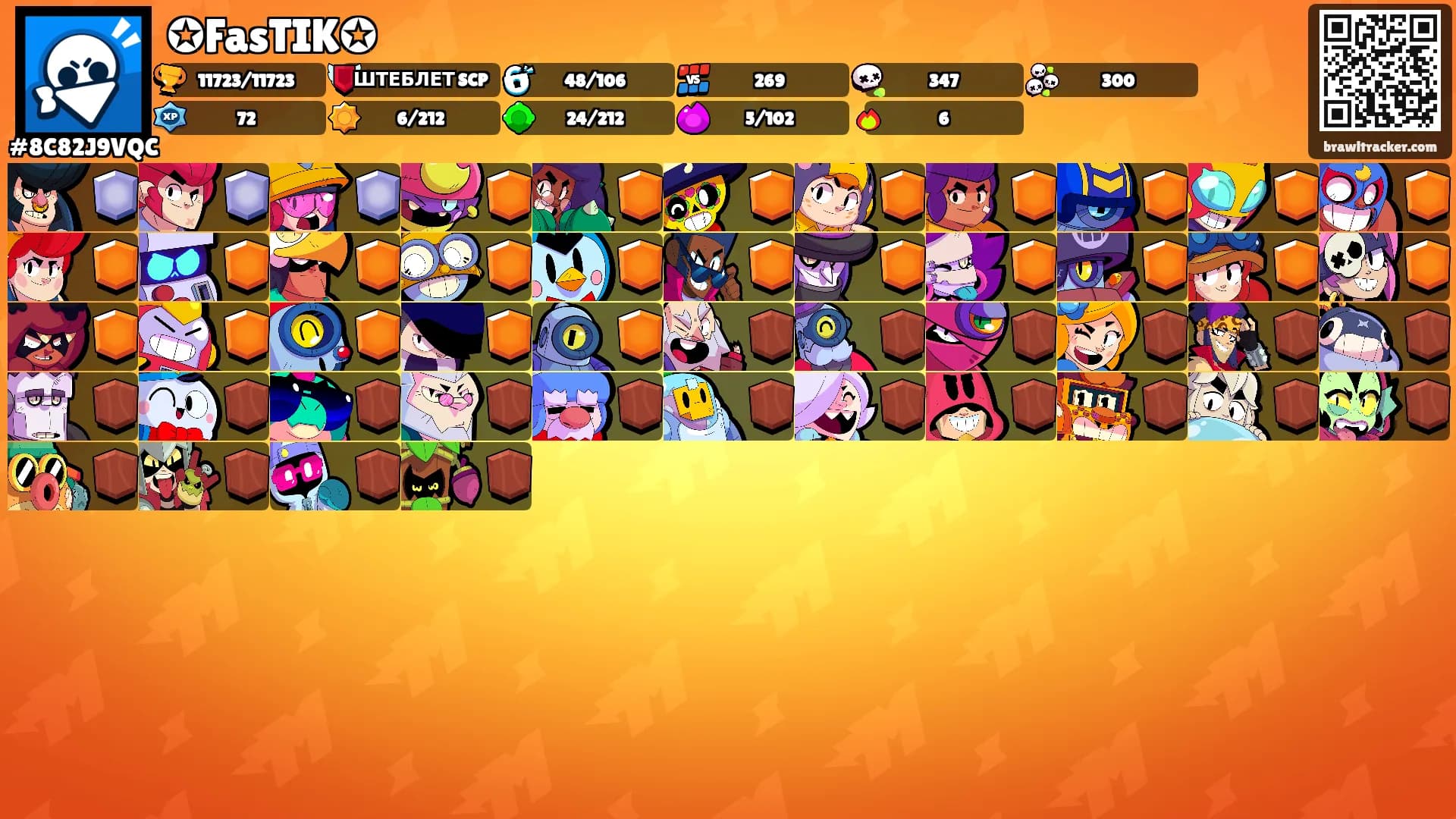 ✪FasTIK✪'s Ranks