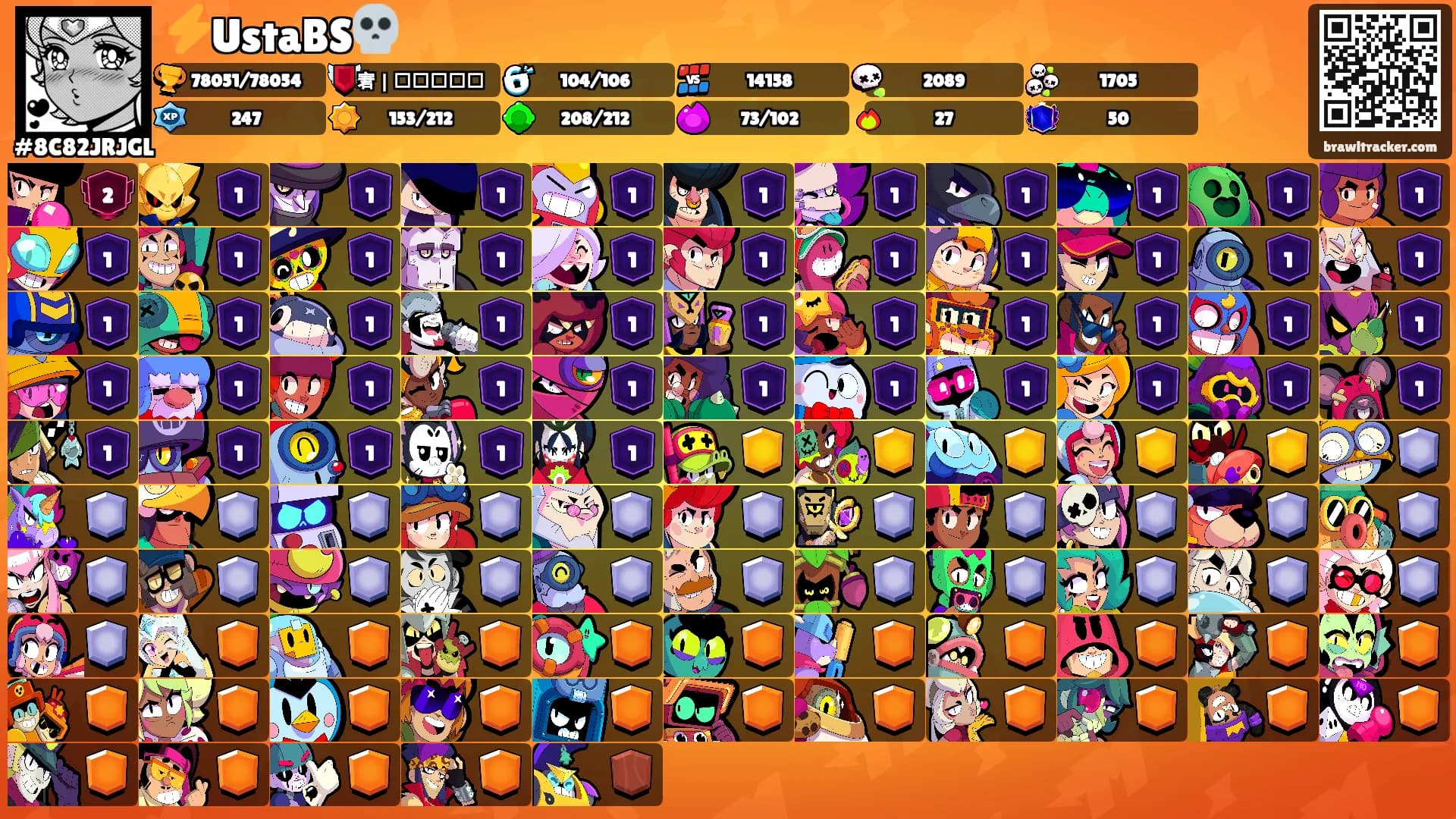 ⚡UstaBS💀's Ranks