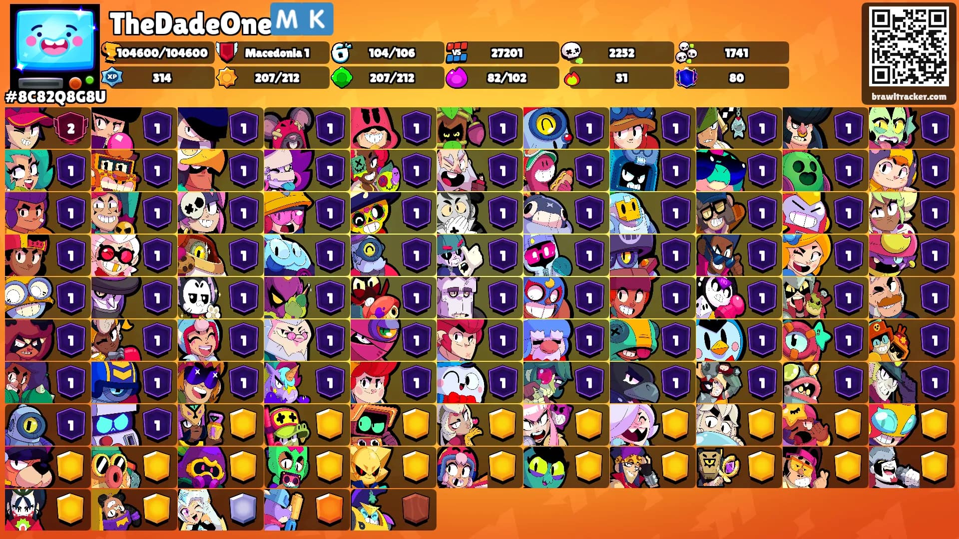 TheDadeOne🇲🇰's Ranks