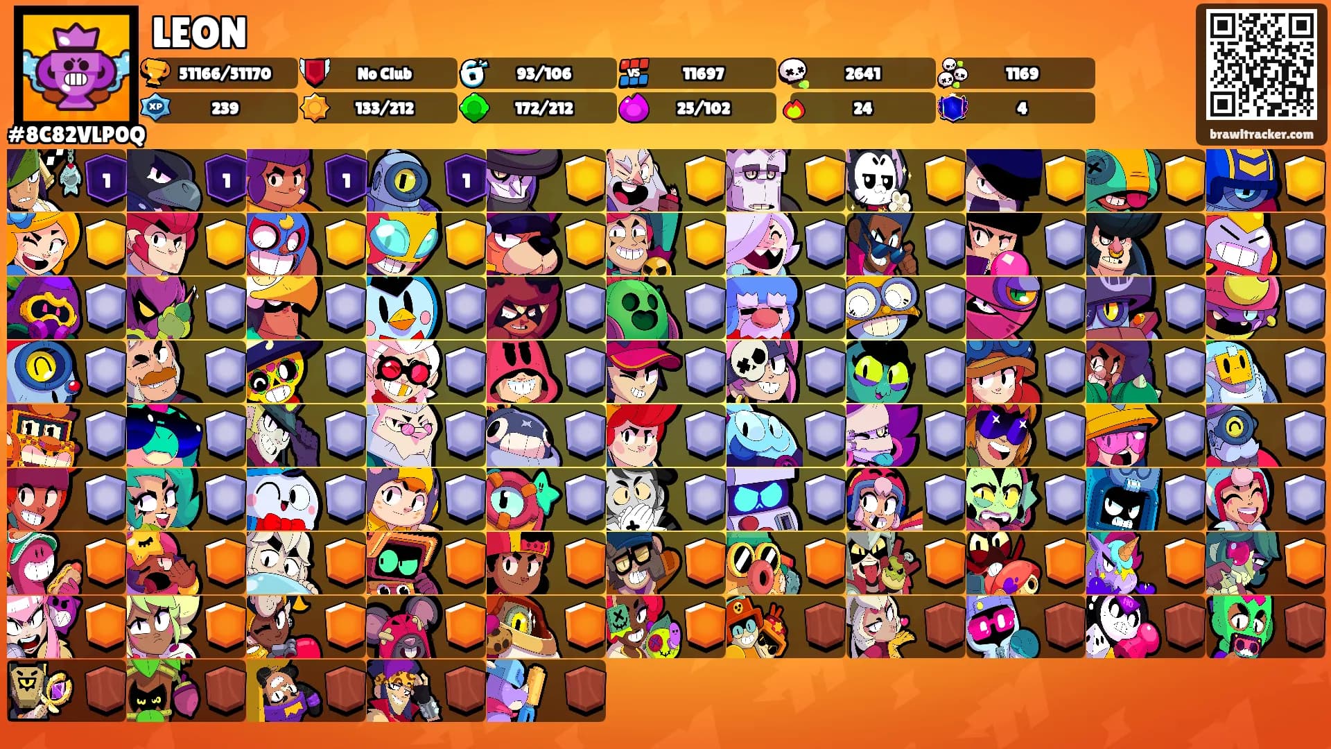 LEON's Ranks