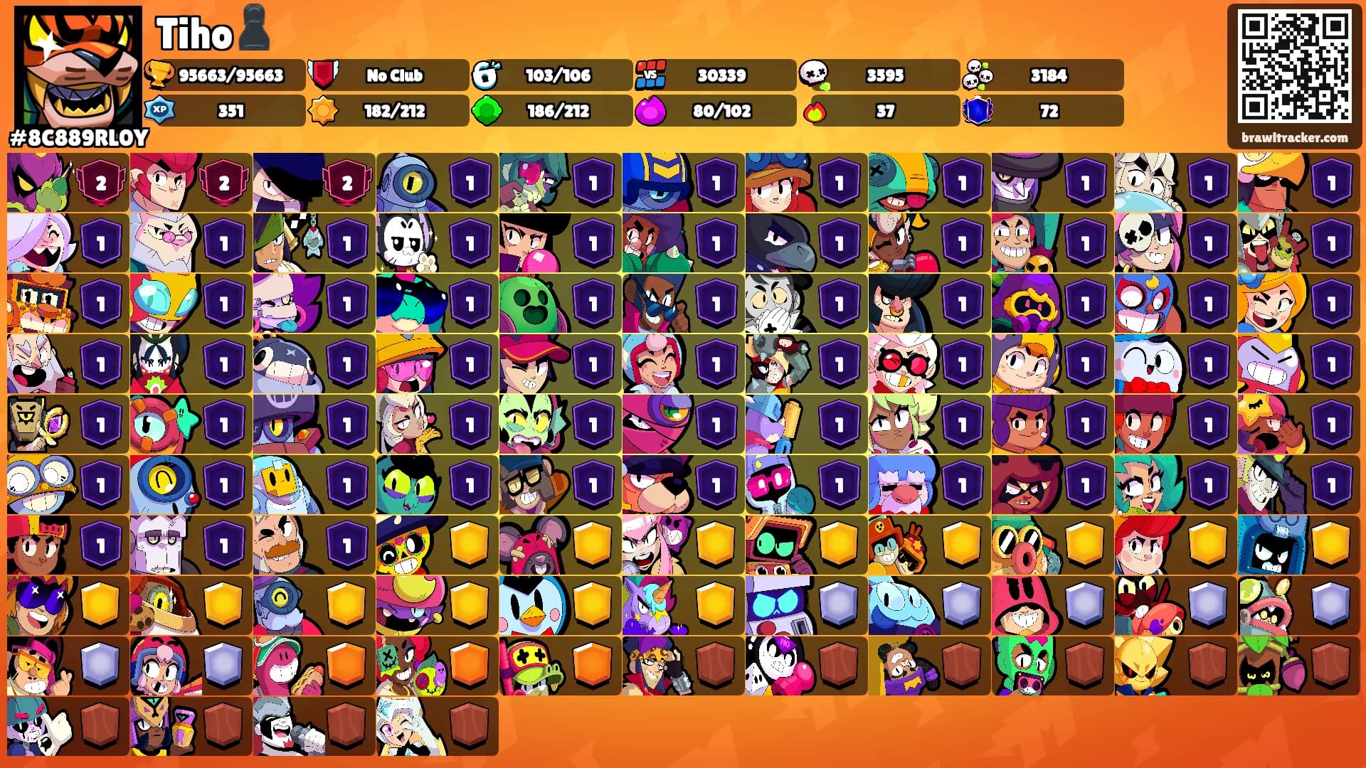 Tiho♟️'s Ranks