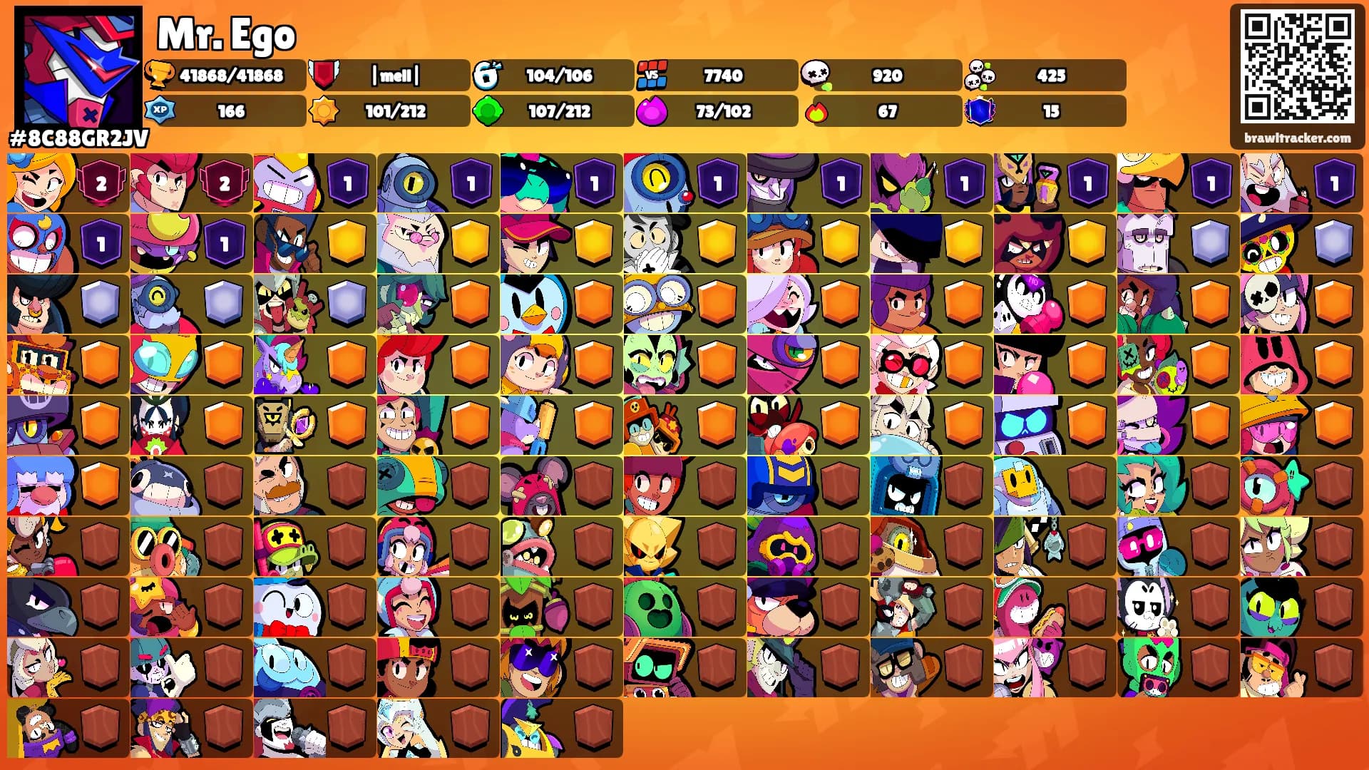 Mr. Ego's Ranks