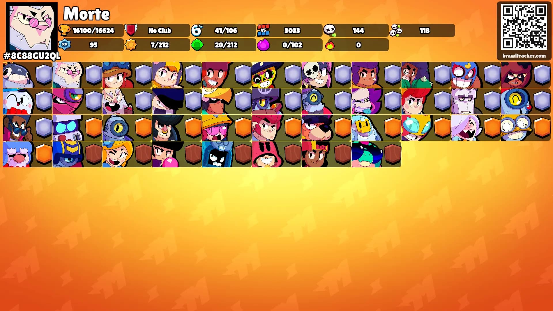 Morte's Ranks