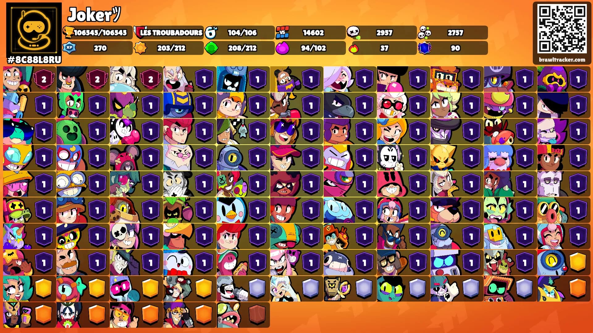 Jokerﾂ's Ranks